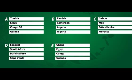 世界杯非洲区预选赛分组结果出炉:三强进入死