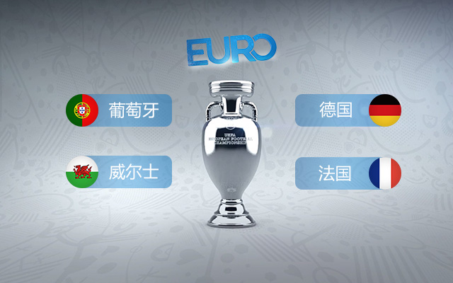 欧洲杯四强对阵:德国vs法国;葡萄牙vs威尔士 - 