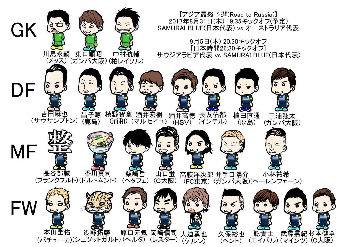 长谷部诚自传整理心境(一):前言,为了寻找和发现自我 - 法兰克福|长谷部诚|懂球帝