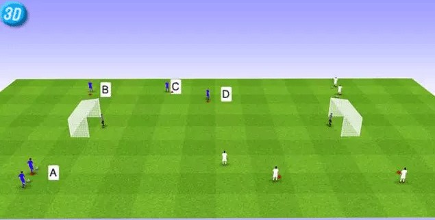一刻足球3D训练教案第3期--射门训练1 - 足球视