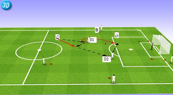 一刻足球3D训练教案第六期--射门训练(2) - 足球