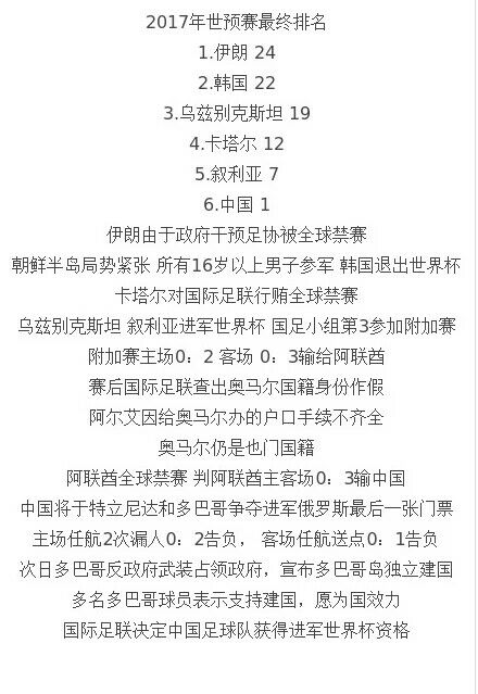 国足出线形势分析:仅存理论可能! - 足球第一门