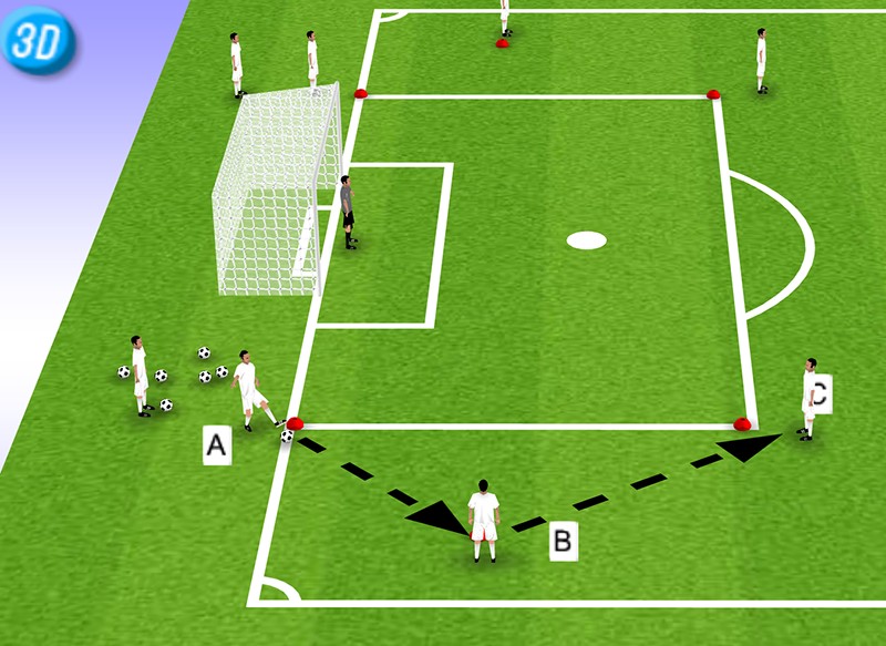 一刻足球3D训练教案第八期--射门训练(3)