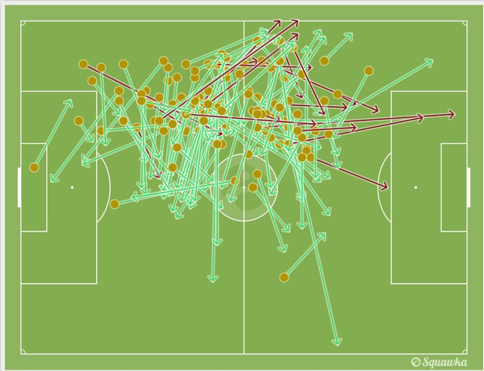 复盘|多特1比1赫塔,凶悍赫塔撼多特,图赫尔调整
