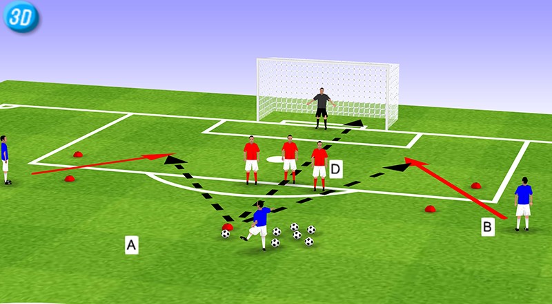一刻足球3D训练教案第十期--定位球训练(1) - 足
