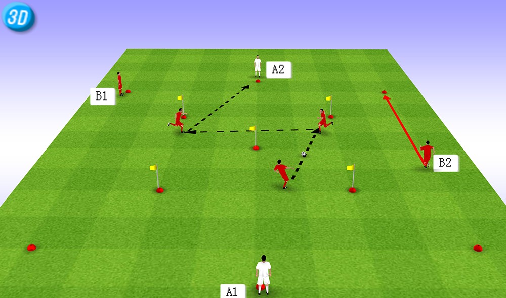 一刻足球3D训练教案第十二期--攻防训练(1)