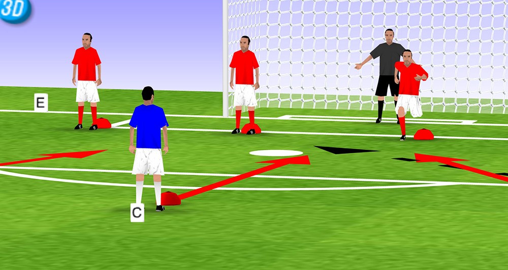 一刻足球3D训练教案第十三期--守门员训练(2)