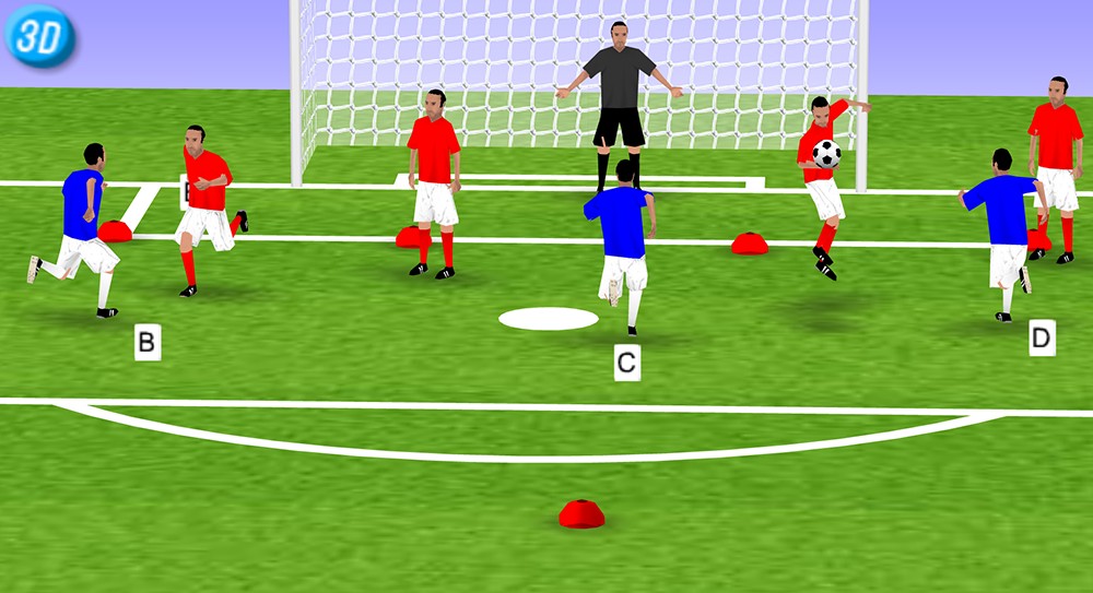 一刻足球3D训练教案第十三期--守门员训练(2)