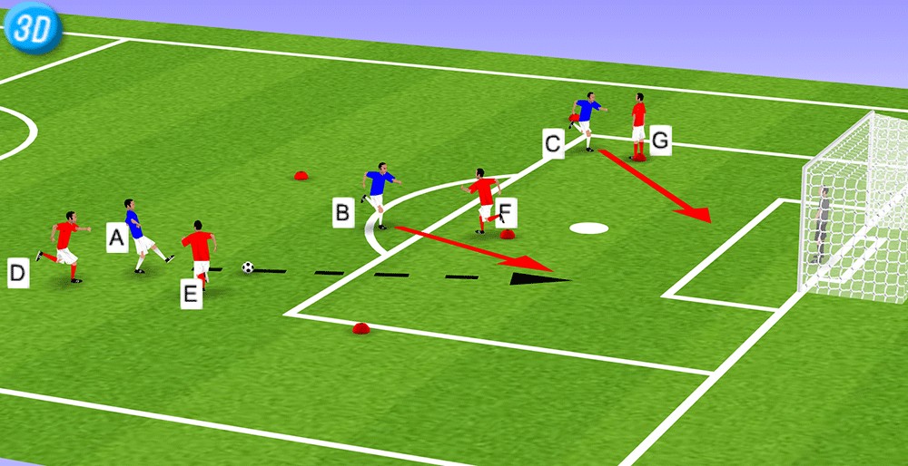 一刻足球3D训练教案十六期--射门训练(5) - 足球