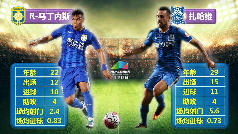 【苏宁赛季总结】外援回报超值,钱都花在刀刃