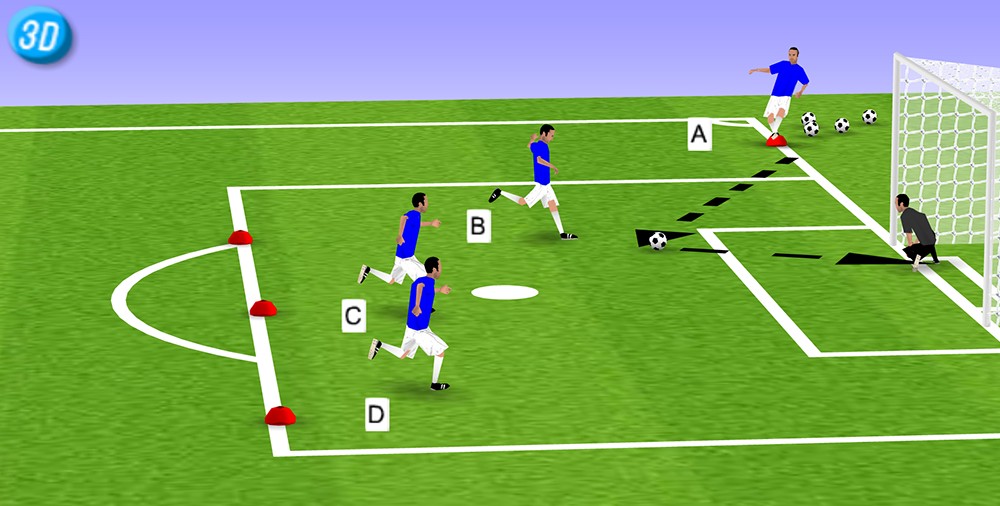 一刻足球3D训练教案第十七期--守门员训练 - 足