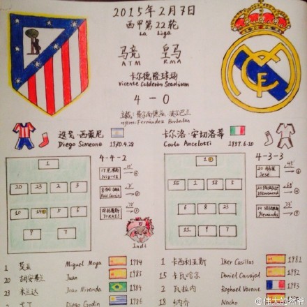 给初学者的足球战术课:如何观看一场足球比赛