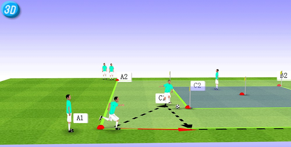 一刻足球3D足球教案二十一期--传控训练(九) -