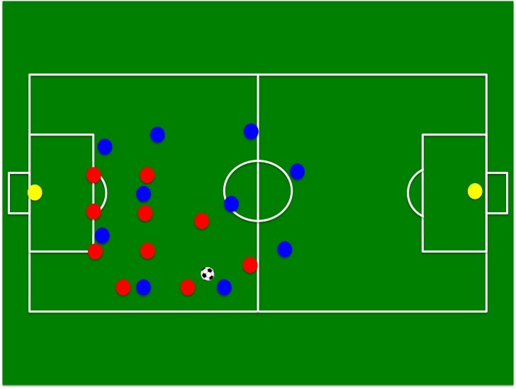 给初学者的足球战术课:如何观看一场足球比赛