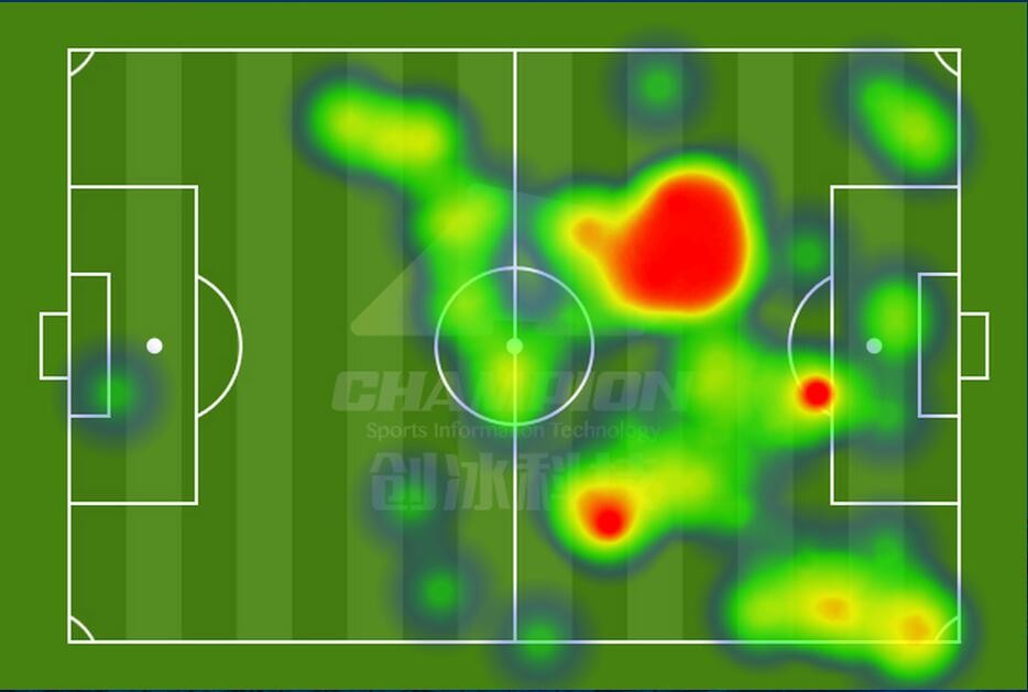 不一样的升班马!莱比锡战术解析(上) - 足球视频