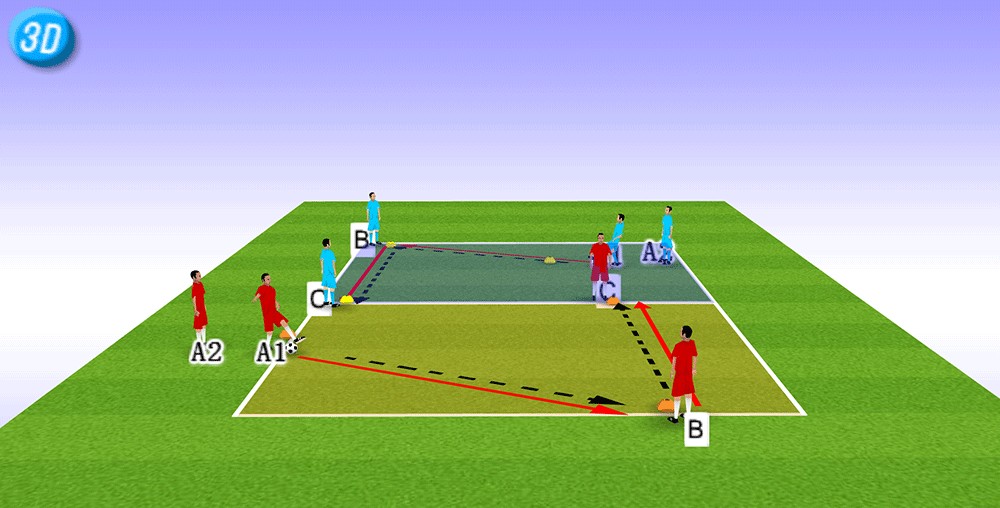一刻足球3D训练教案第二十六期--三角传球训练