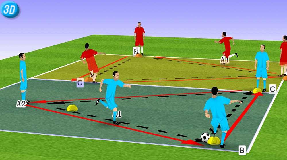 一刻足球3D训练教案第二十六期--三角传球训练