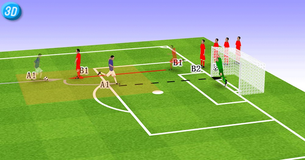 一刻足球3D训练教案第二十七期--左晃右拨过人
