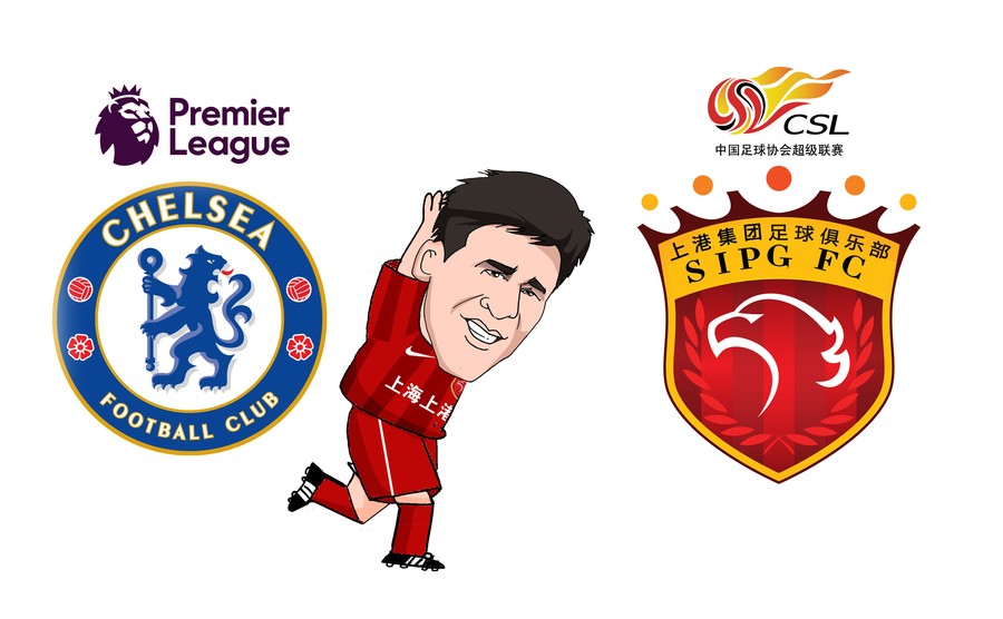 新京报:中超天价买外援没什么大不了,不建议搞