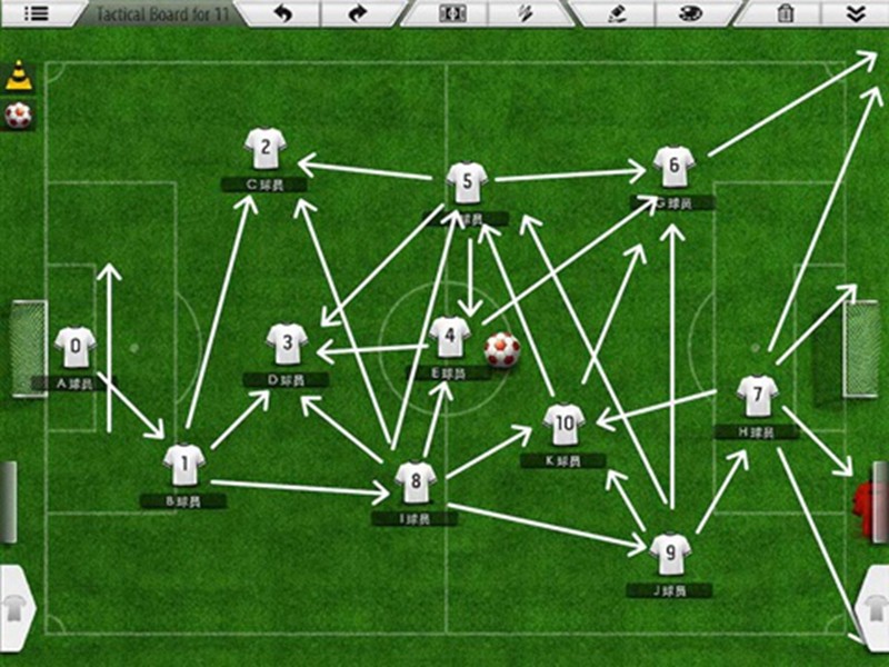 为什么强队总能赢得加时赛? - 足球视频|足球视