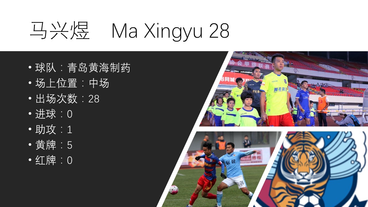 此外一些同样有一些优秀的青岛籍球员如郑龙,邹正等因为伤病等原因较