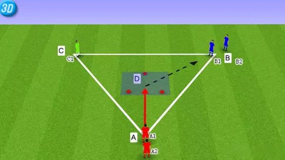 一刻足球3D训练教案第34期--三角球门防守练