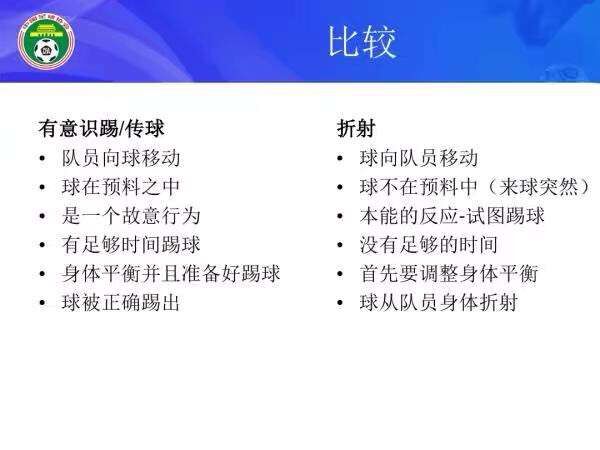 转载:罕见的越位犯规掌握有利 - 足球视频|足球