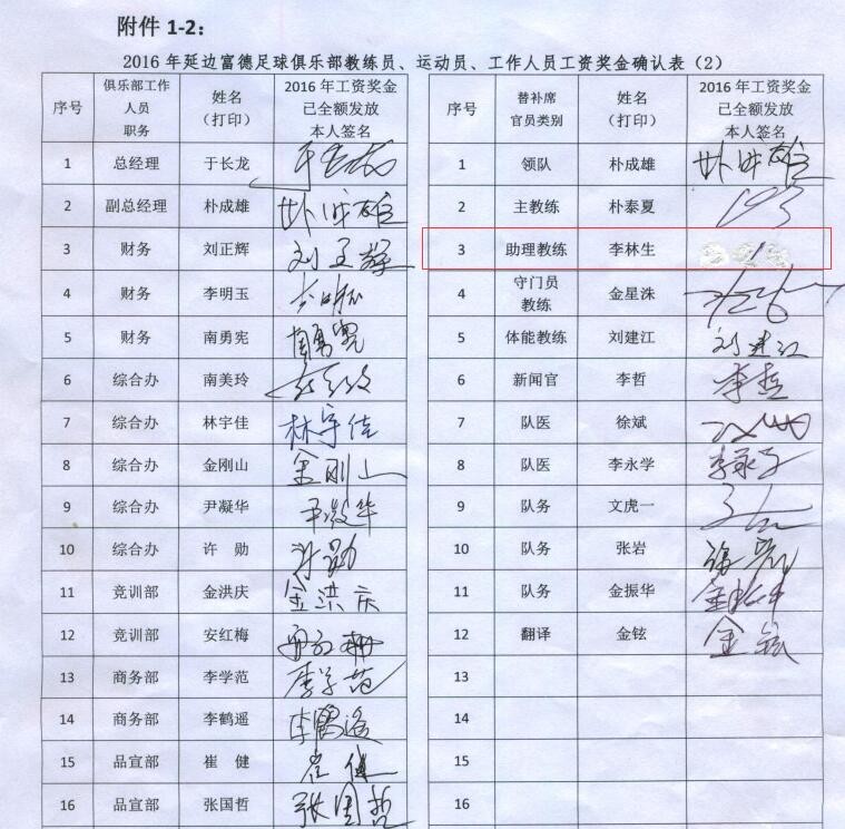 李林生拒绝签字确认工资奖金,延边向足协申请