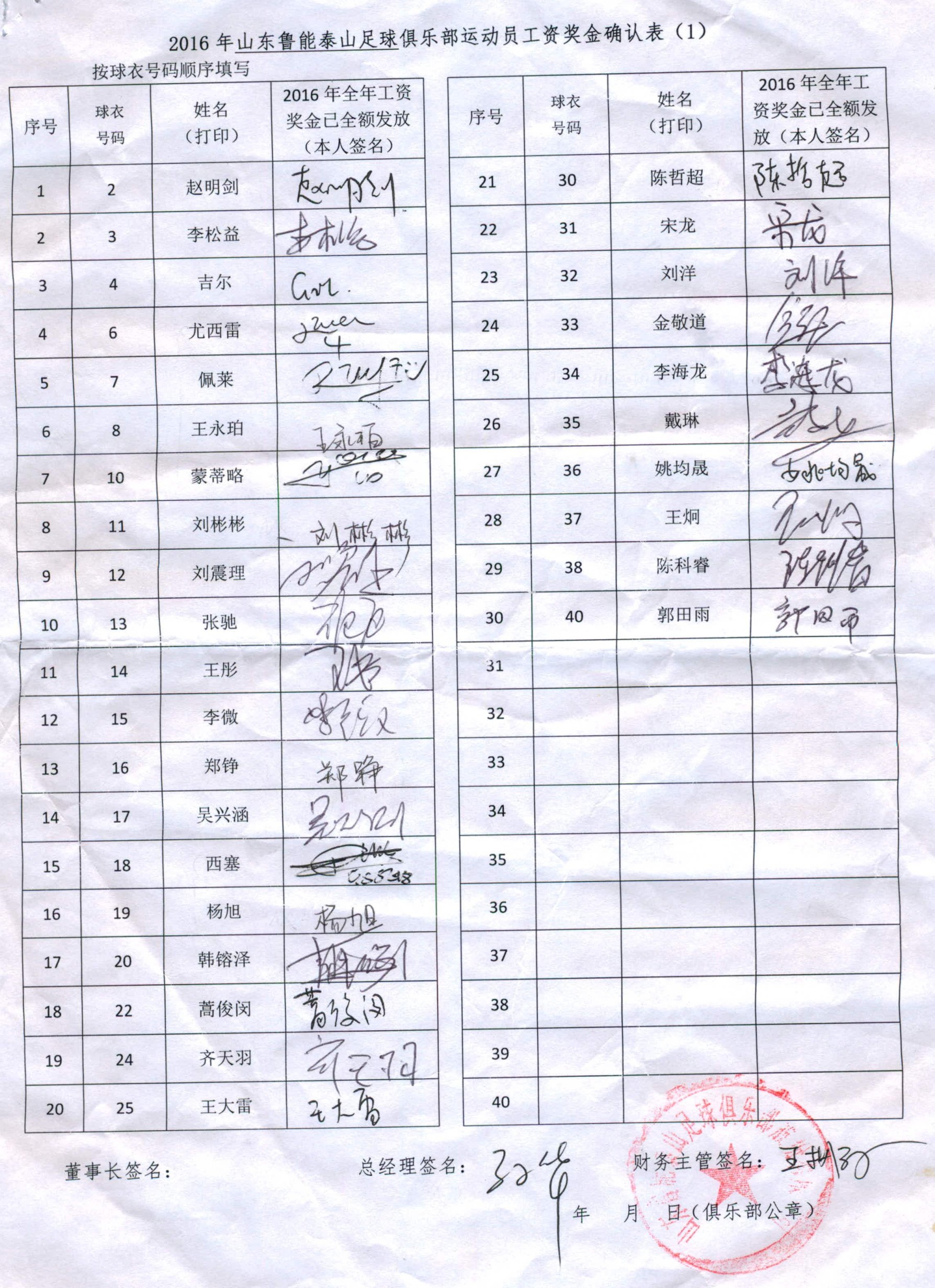 五级三晋制奖金分配图_运动员奖金收入分配(2)