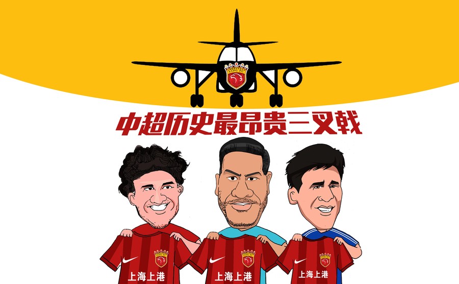 东盛大街与公平路交汇_运动员的收入与公平