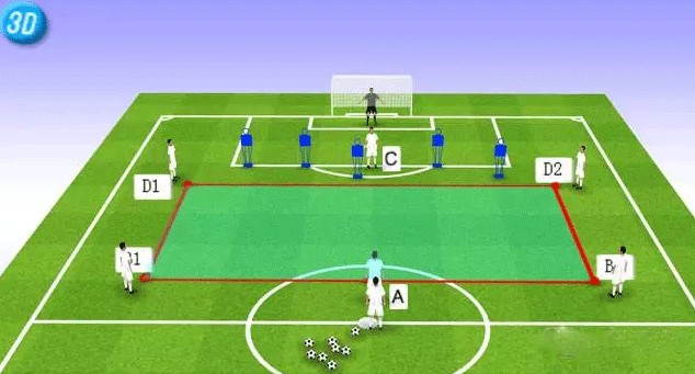 一刻足球3D训练教案第41期--射门训练(8) - 足