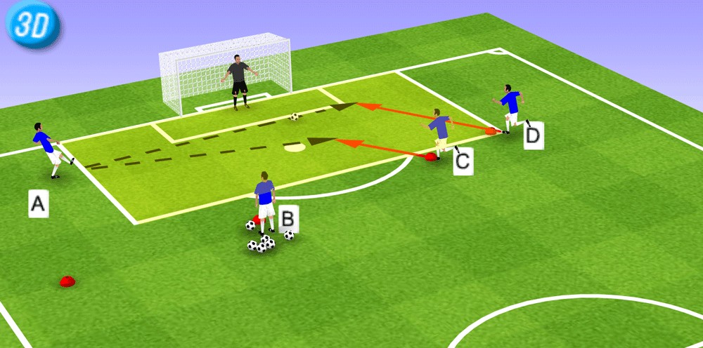 一刻足球3D训练教案第42期--守门员训练(4) - 
