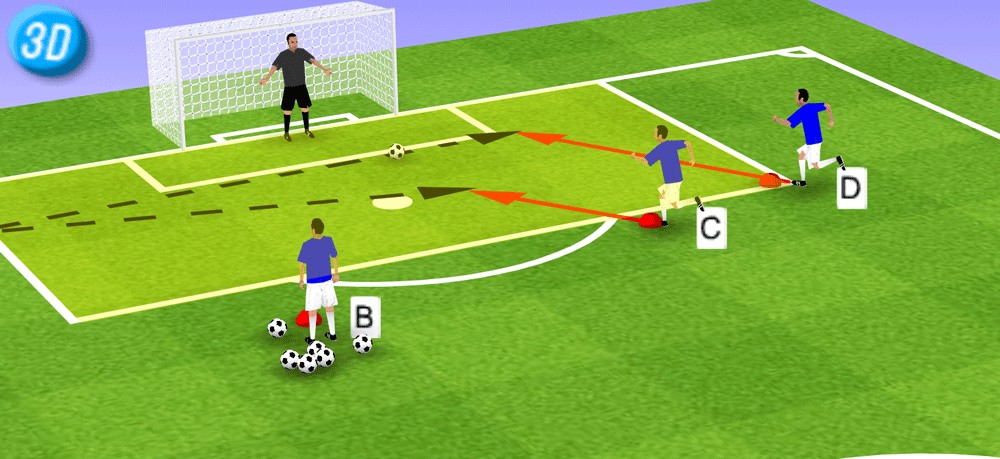 一刻足球3D训练教案第42期--守门员训练(4) - 
