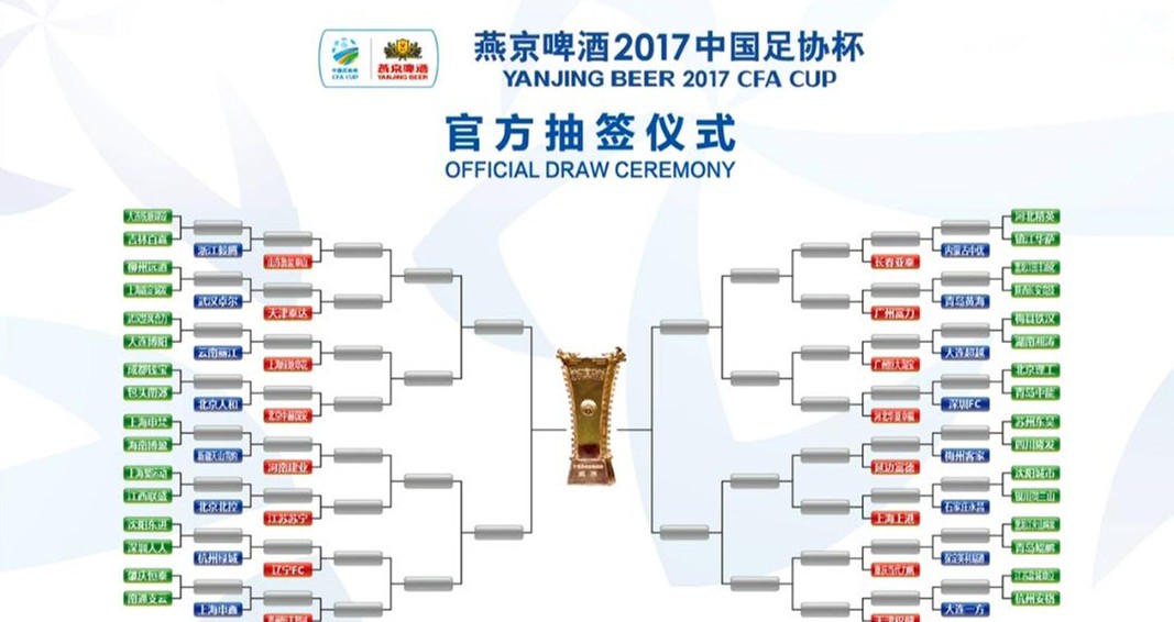 【官方】2017年中国足协杯:云南丽江飞虎或战