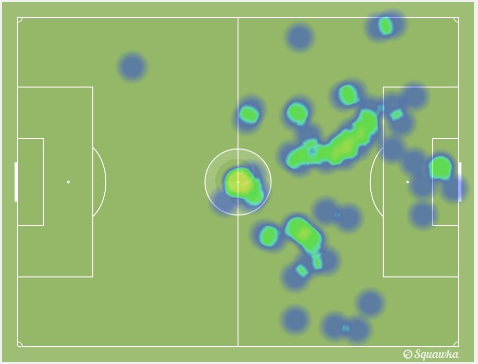 独中两元 补时绝杀 全场最佳 热苏斯vs斯旺西长