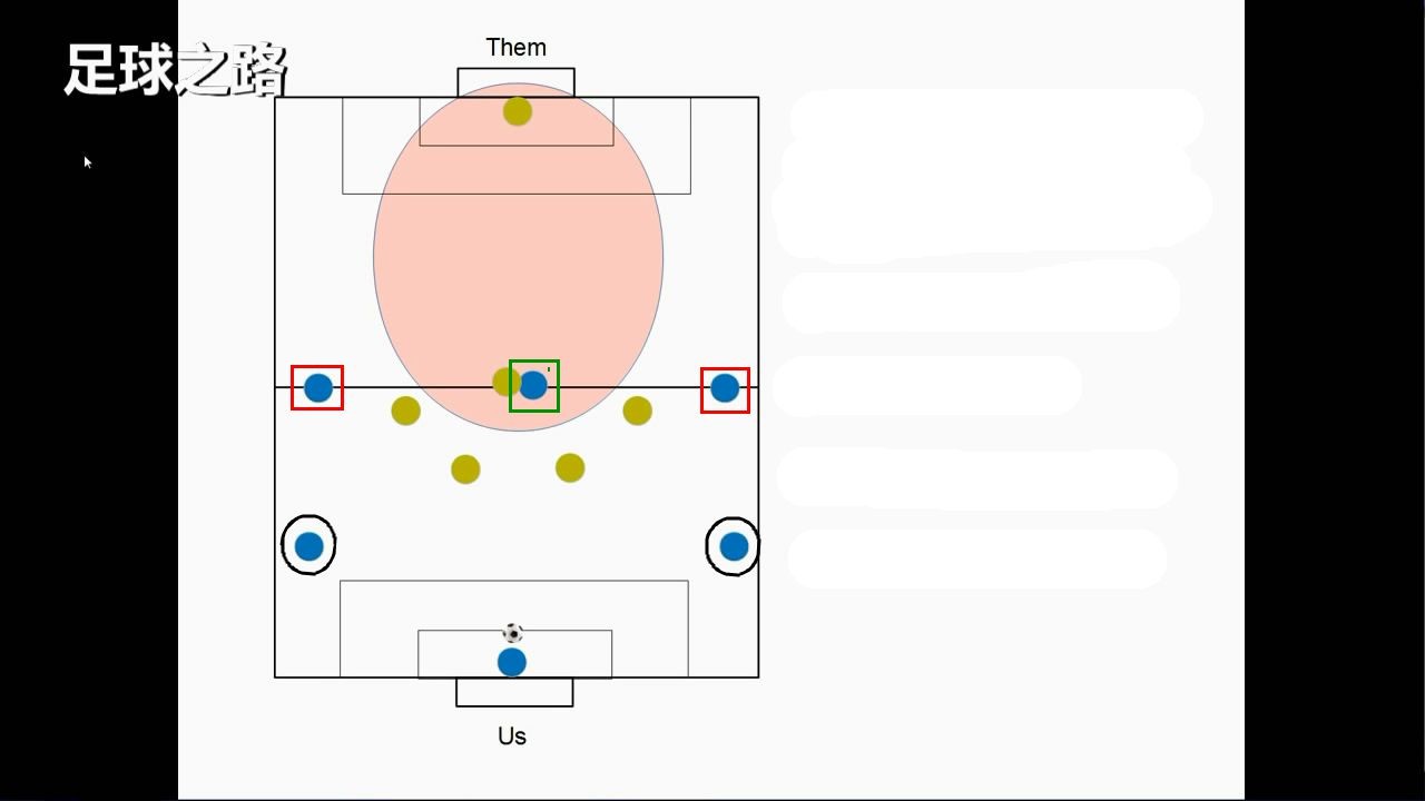 六人制足球进攻策略:如何进更多的球 - 足球视