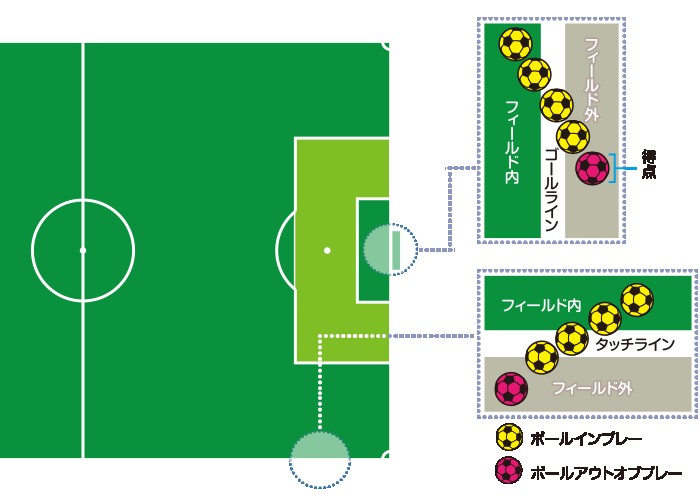 从日本足协官网谈中日足球差距:这个邻居需要
