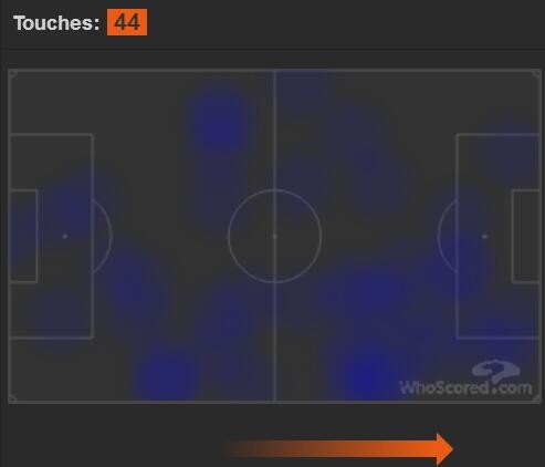 拜仁复盘:压迫流战术的胜利 - 足球视频|足球视