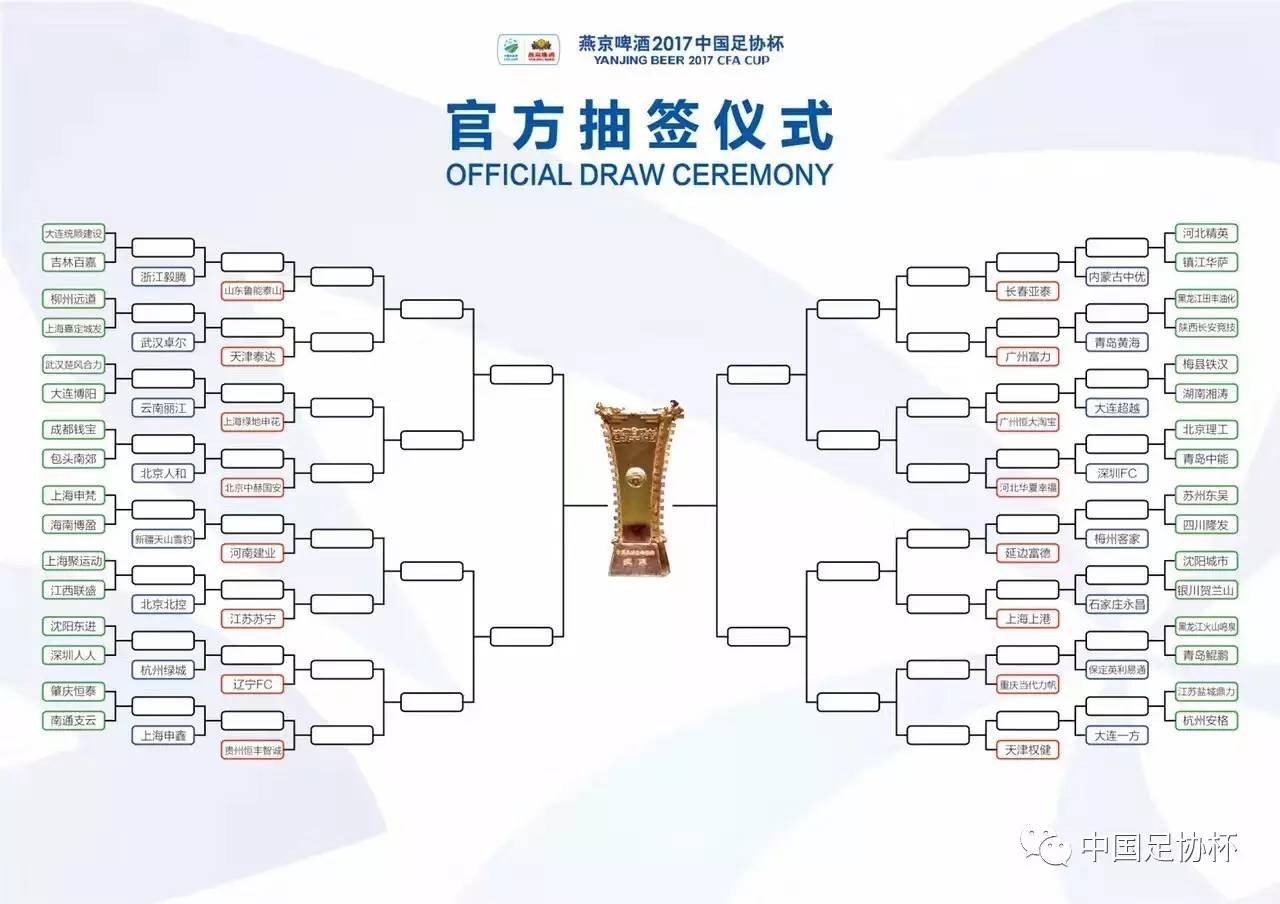 足协杯赛丨首轮比赛时间确定 上海三队出击上