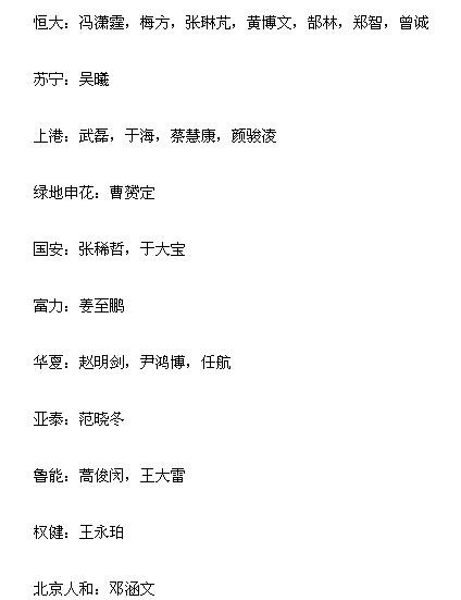 再无遗珠之恨,国足名单解析及首发预测 - 足球