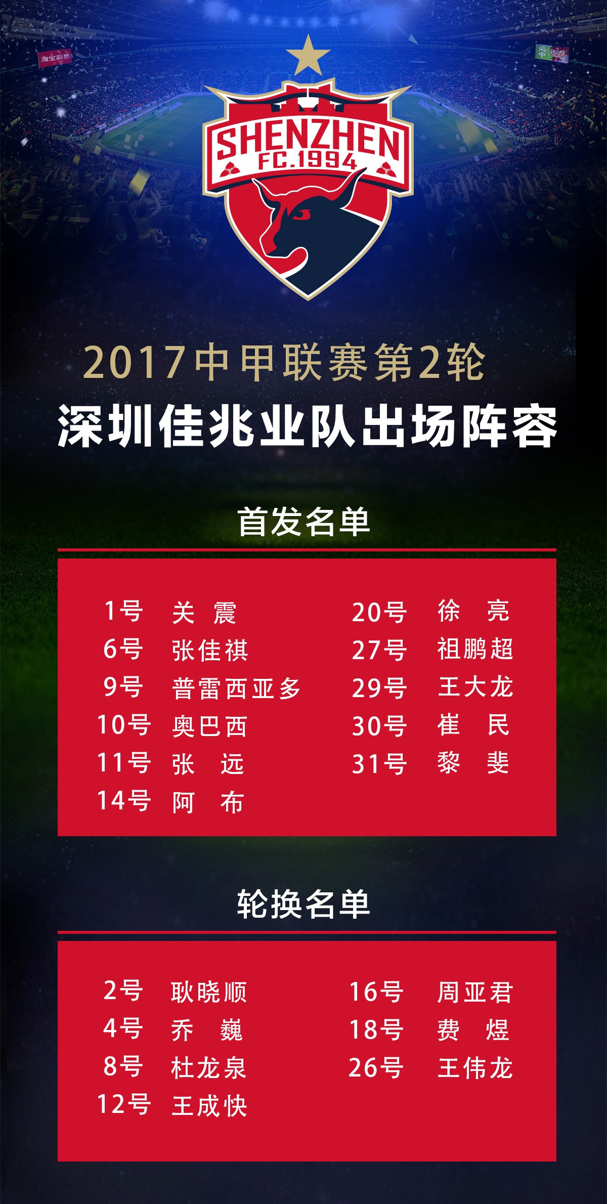 战胜缺氧,战胜极限!深圳佳兆业3比1逆转丽江飞
