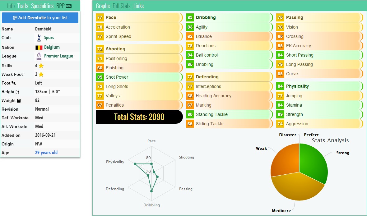腰是关键!FIFA17英超列强后腰盘点 - 足球视频