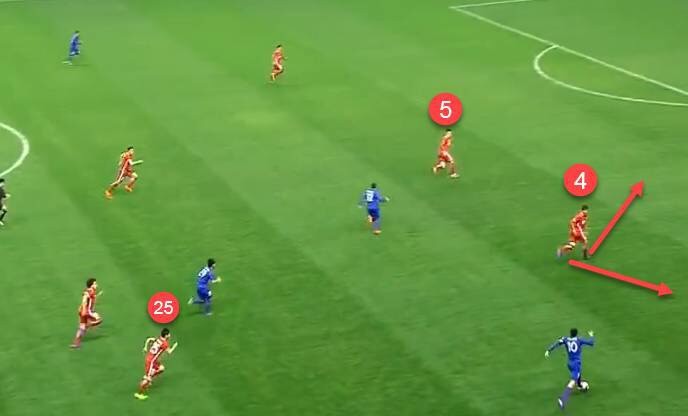 【球探报告】刘奕鸣,位置感出色的清球后卫 -