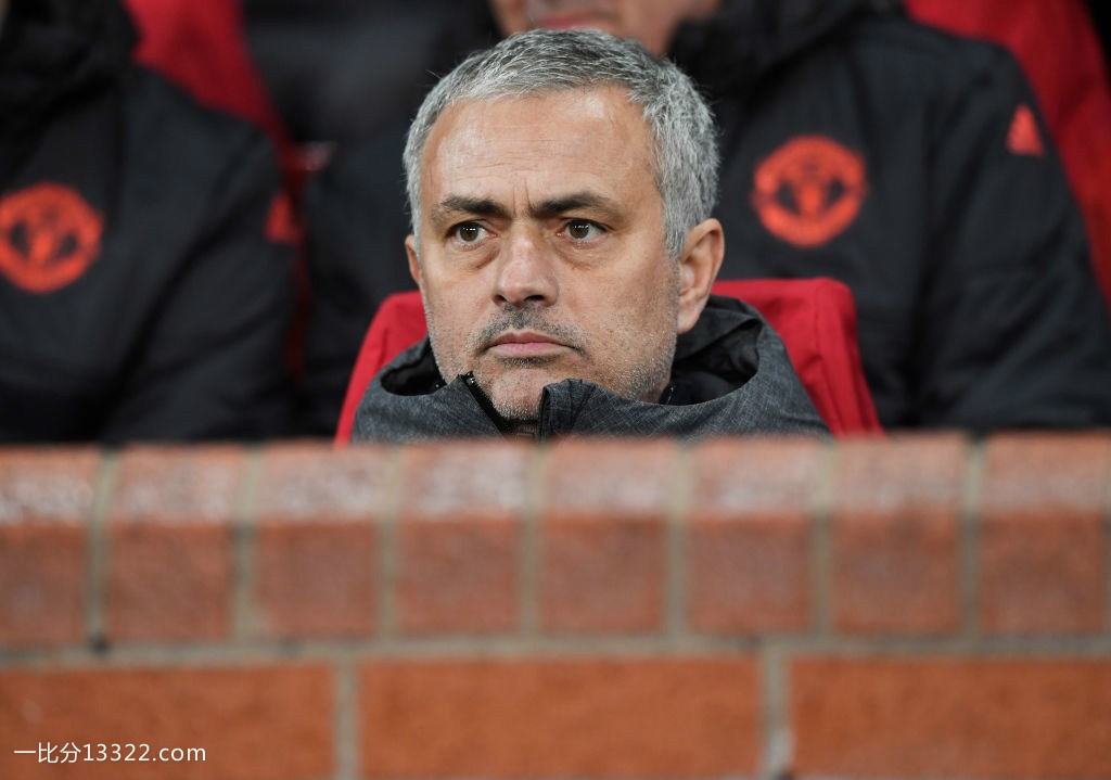 一位曼联巨星?穆里尼奥可能签下的8名年轻中