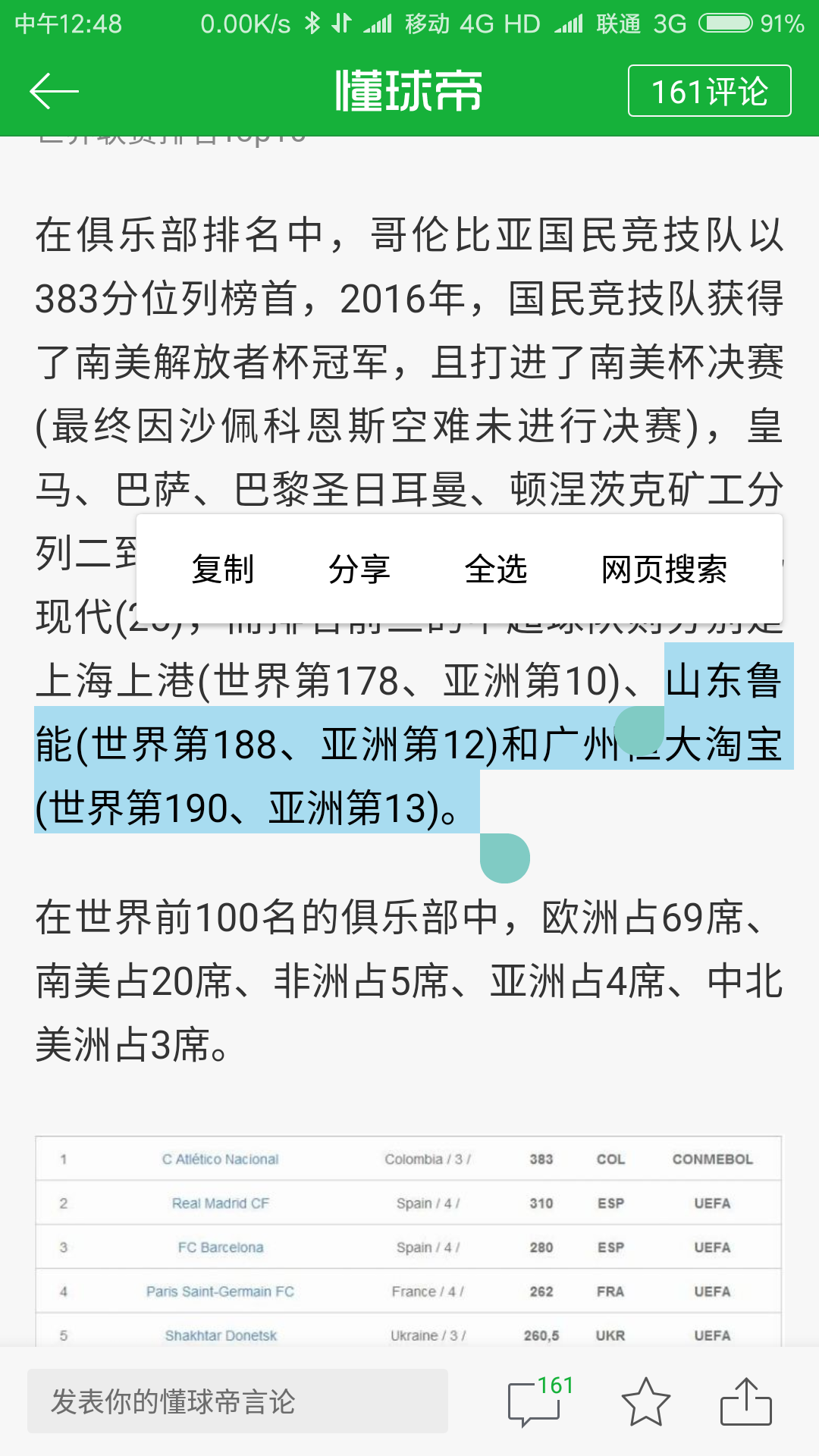 IFFHS公布2016年度世界联赛排名:西甲第一,中