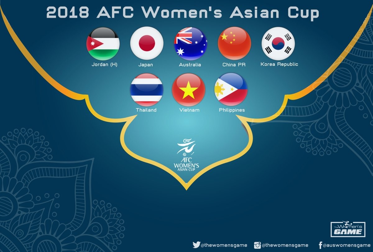 2018女足亚洲杯参赛球队出炉:韩国入围,朝鲜遭