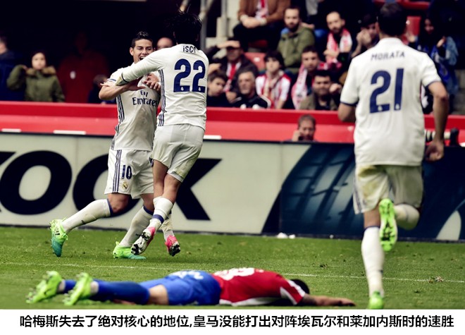 皇马vs希洪:胜得惊险,齐达内尽出底牌布局迷魂
