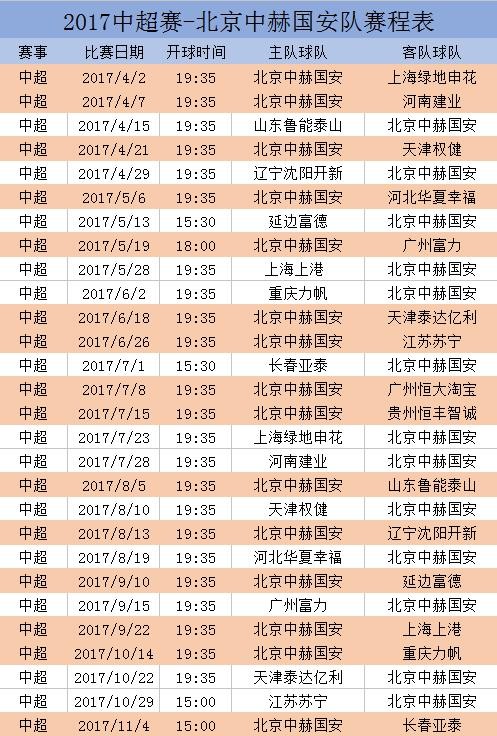 2017中超-北京中赫国安队赛程表