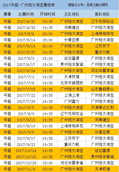 2017中超-广州恒大淘宝赛程表 - 足球视频|足球