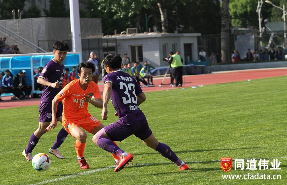 中乙战报:理工三轮零进球 主场迎来两连平 - 足